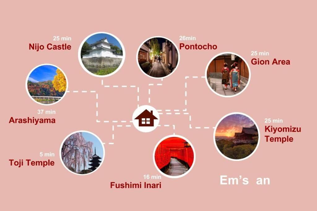 Ems-An Villa Kyoto Dış mekan fotoğraf
